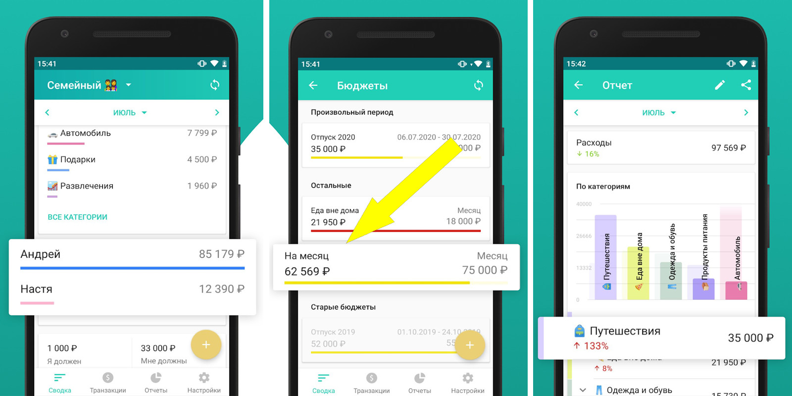Умные приложения для контроля бюджета
