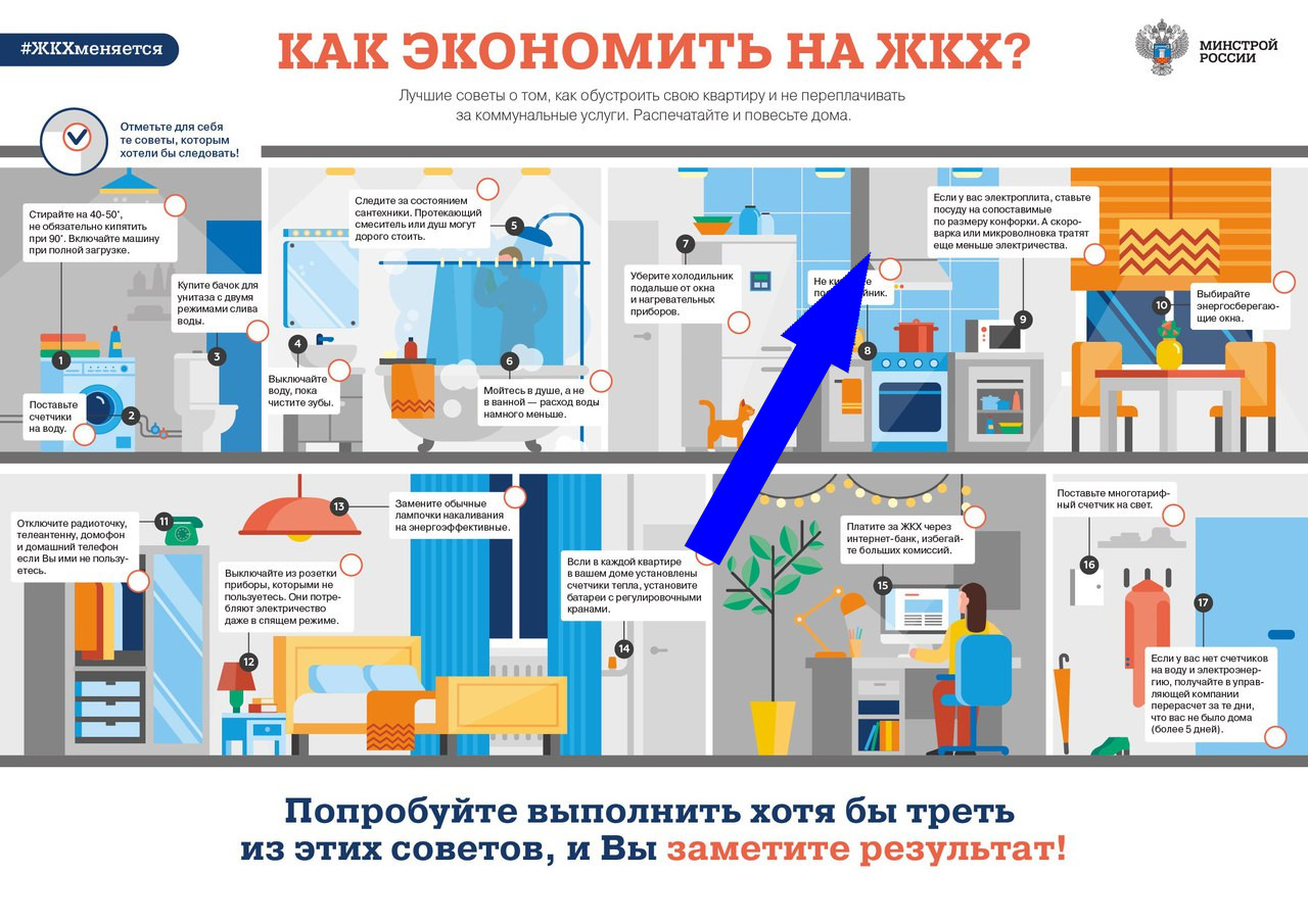 Как сэкономить на ЖКХ