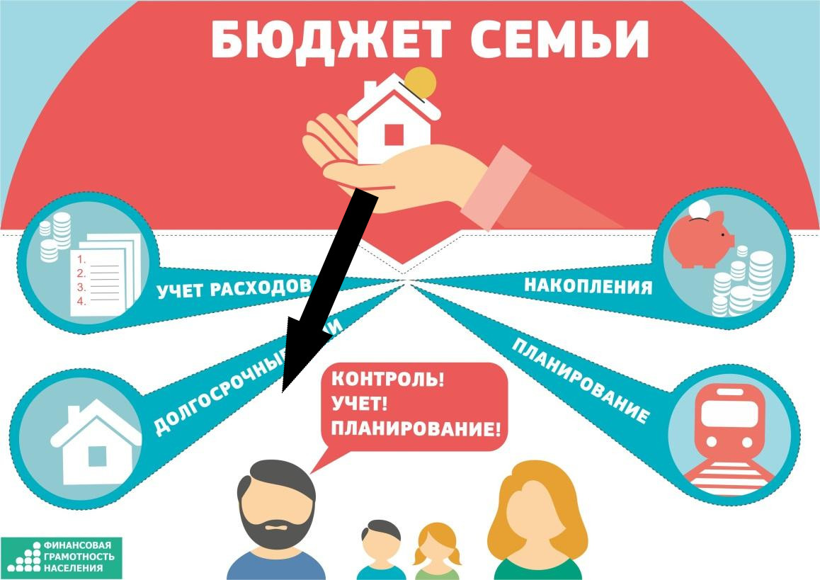 Оптимизация подписок для экономии: как платить меньше